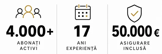 Sistemul de alarma este GRATUIT